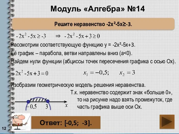 Модуль «Алгебра» №14 Решите неравенство -2х²-5х≥-3. Ответ: [-0,5; -3]. Рассмотрим соответствующую функцию у