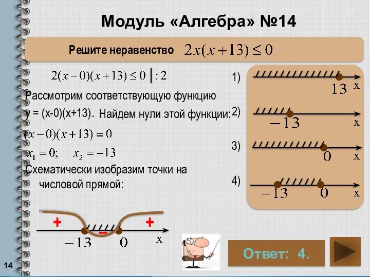 Модуль «Алгебра» №14 Решите неравенство Ответ: 4. . . . . Рассмотрим соответствующую