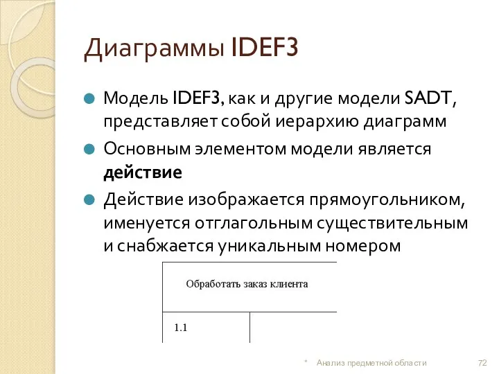 Диаграммы IDEF3 Модель IDEF3, как и другие модели SADT, представляет собой иерархию диаграмм