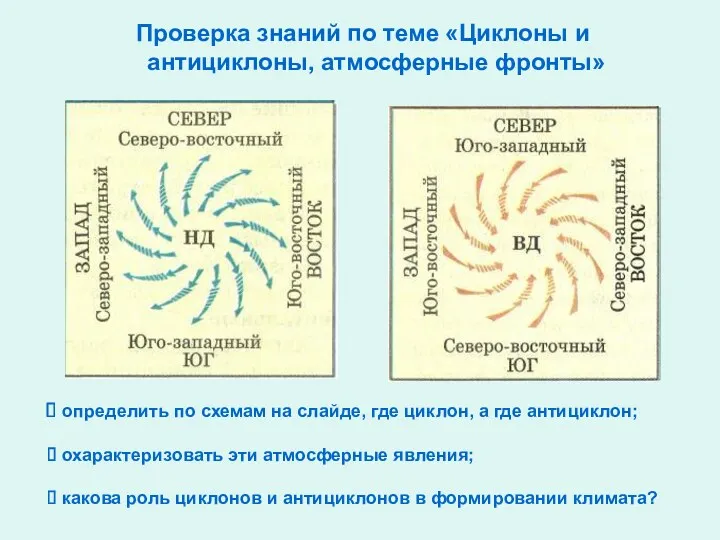 Проверка знаний по теме «Циклоны и антициклоны, атмосферные фронты» определить