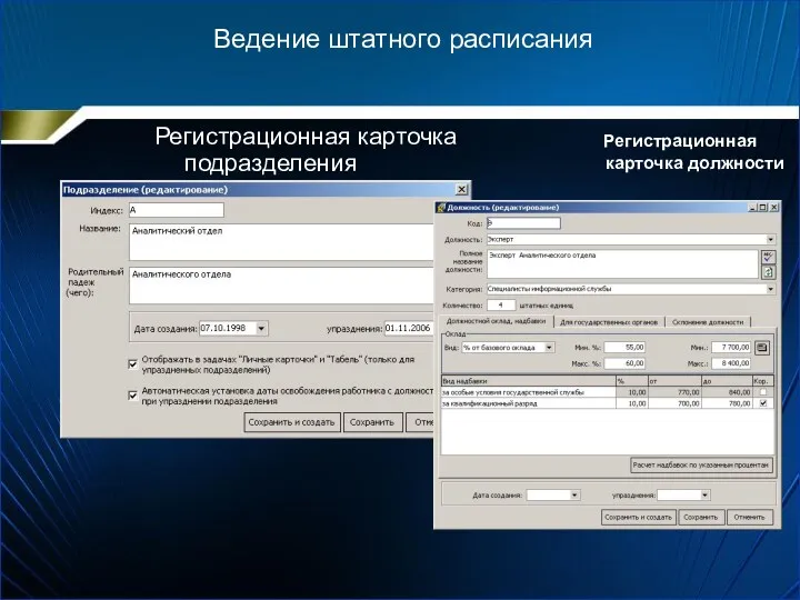 Регистрационная карточка подразделения Регистрационная карточка должности Ведение штатного расписания