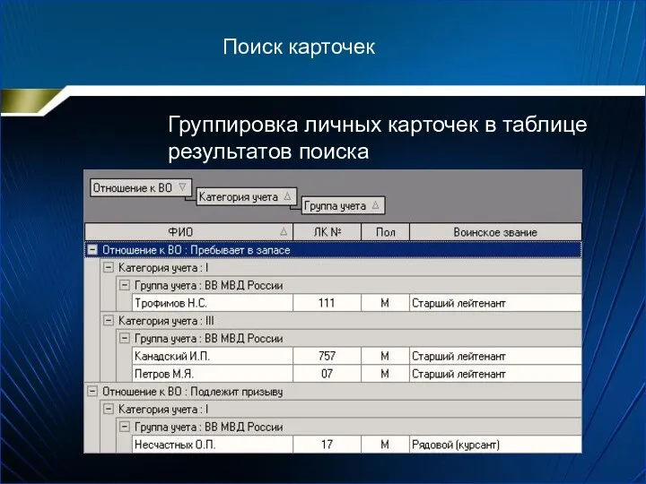 Группировка личных карточек в таблице результатов поиска Поиск карточек