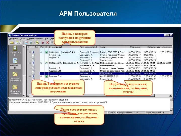 АРМ Пользователя Папка, в которую поступают поручения для пользователя Папка,
