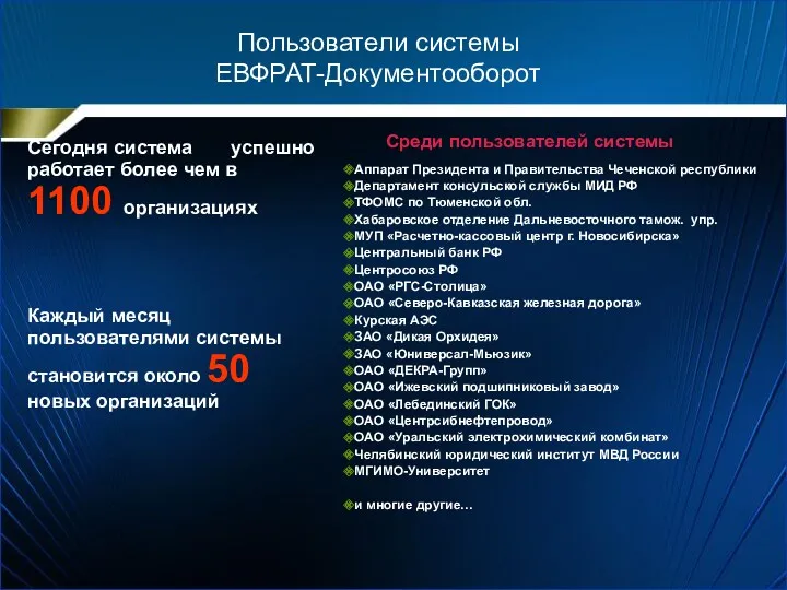 Сегодня система успешно работает более чем в 1100 организациях Каждый