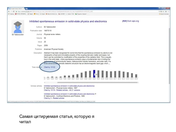 Самая цитируемая статья, которую я читал