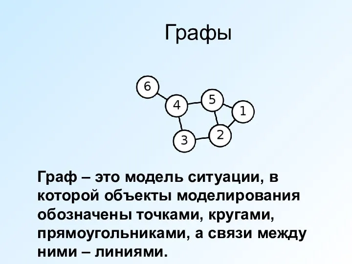 Графы Граф – это модель ситуации, в которой объекты моделирования обозначены точками, кругами,