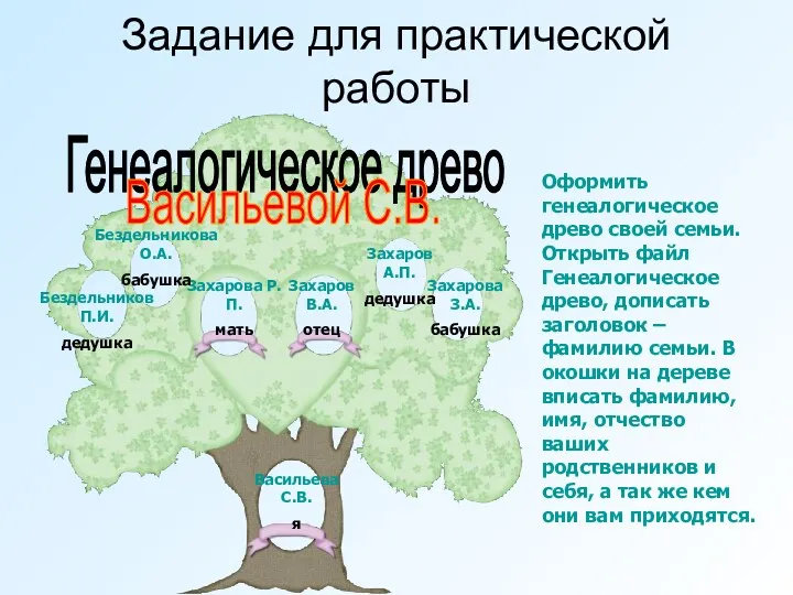 Задание для практической работы Оформить генеалогическое древо своей семьи. Открыть