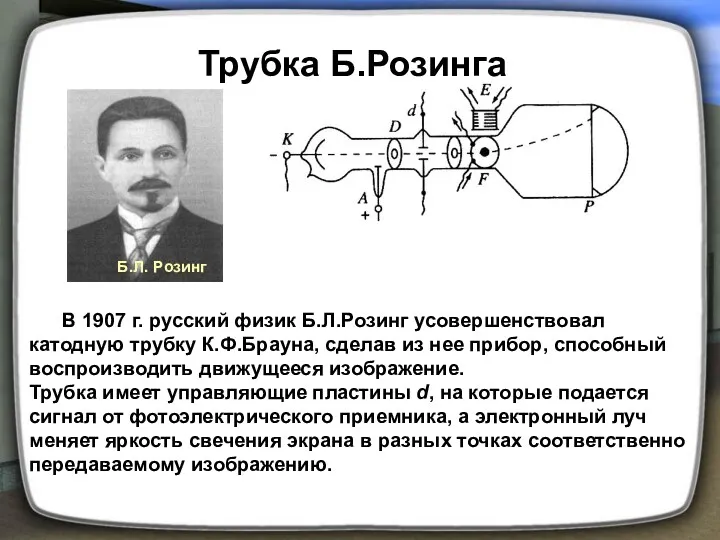 Трубка Б.Розинга Б.Л. Розинг В 1907 г. русский физик Б.Л.Розинг усовершенствовал катодную трубку