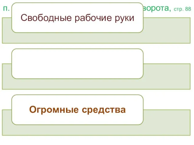 п. 5 Условия промышленного переворота, стр. 88
