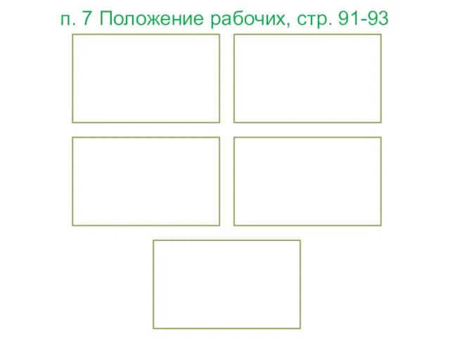 п. 7 Положение рабочих, стр. 91-93