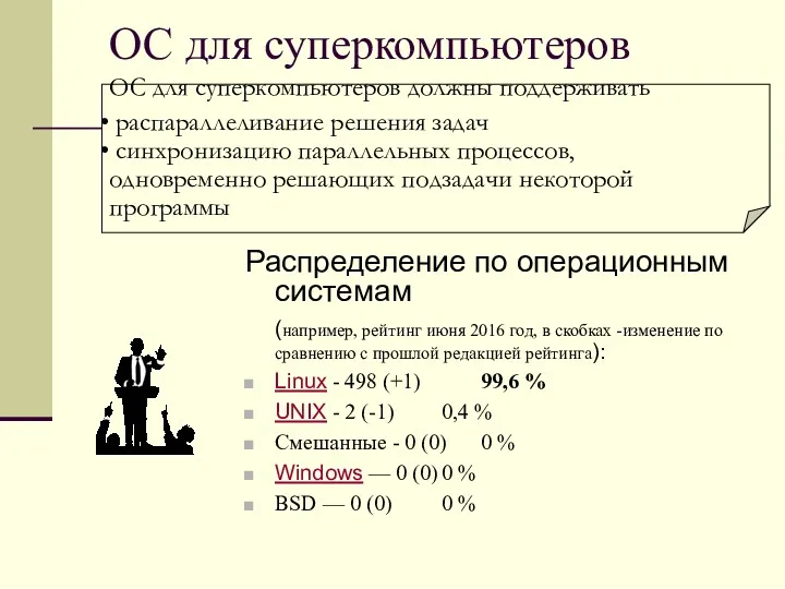 ОС для суперкомпьютеров Распределение по операционным системам (например, рейтинг июня