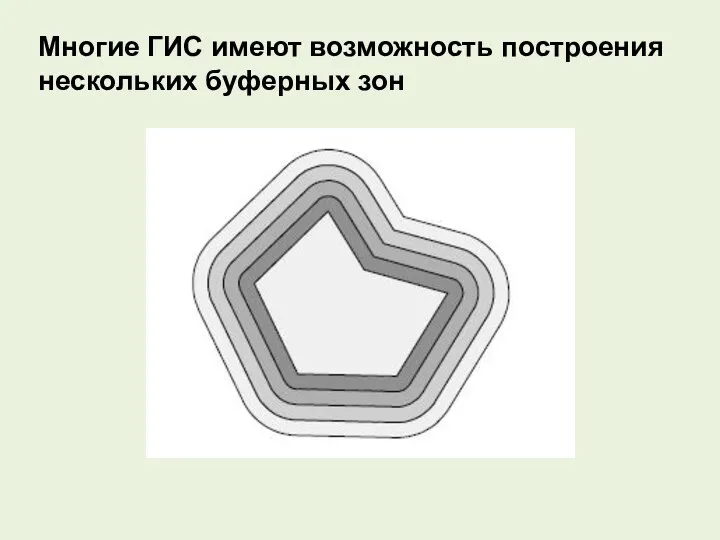 Многие ГИС имеют возможность построения нескольких буферных зон