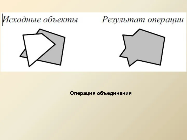 Операция объединения