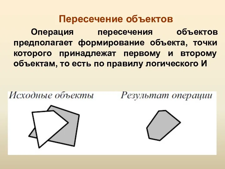 Пересечение объектов Операция пересечения объектов предполагает формирование объекта, точки которого принадлежат первому и