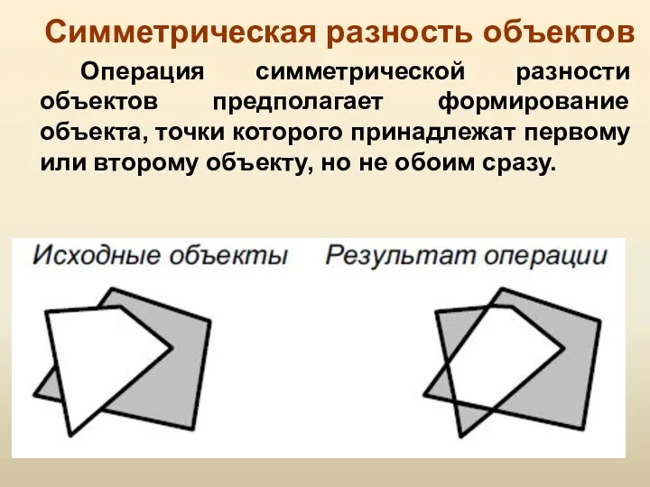 Симметрическая разность объектов Операция симметрической разности объектов предполагает формирование объекта, точки которого принадлежат