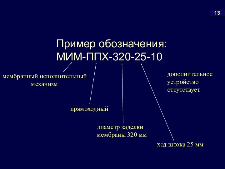 Пример обозначения: МИМ-ППХ-320-25-10 мембранный исполнительный механизм прямоходный диаметр заделки мембраны