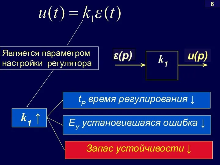 k1 ↑ 8 Является параметром настройки регулятора