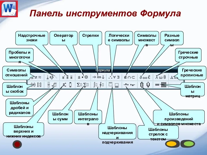 Панель инструментов Формула Пробелы и многоточия Надстрочные знаки Символы отношений Шаблоны скобок Операторы