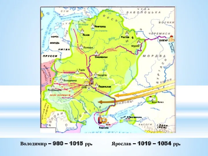 Володимир – 980 – 1015 рр. Ярослав – 1019 – 1054 рр.