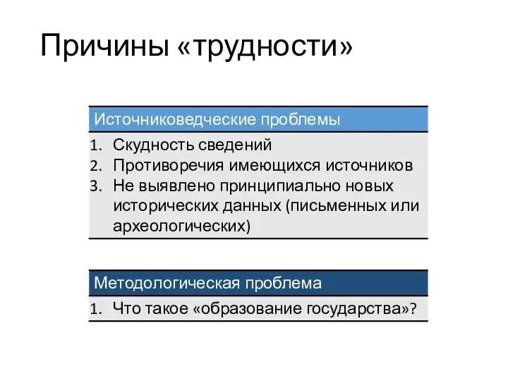 Причины «трудности»