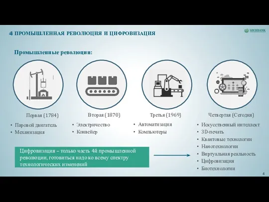 Цифровизация – только часть 4й промышленной революции, готовиться надо ко