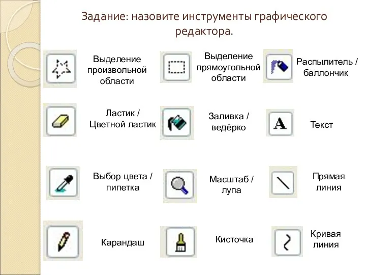 Задание: назовите инструменты графического редактора. Выделение произвольной области Ластик /