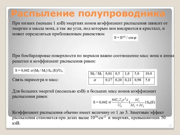 Распыление полупроводника При низких (меньше 1 кэВ) энергиях ионов коэффициент