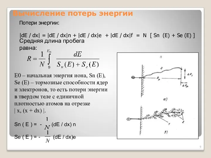 Вычисление потерь энергии Средняя длина пробега равна: E0 – начальная