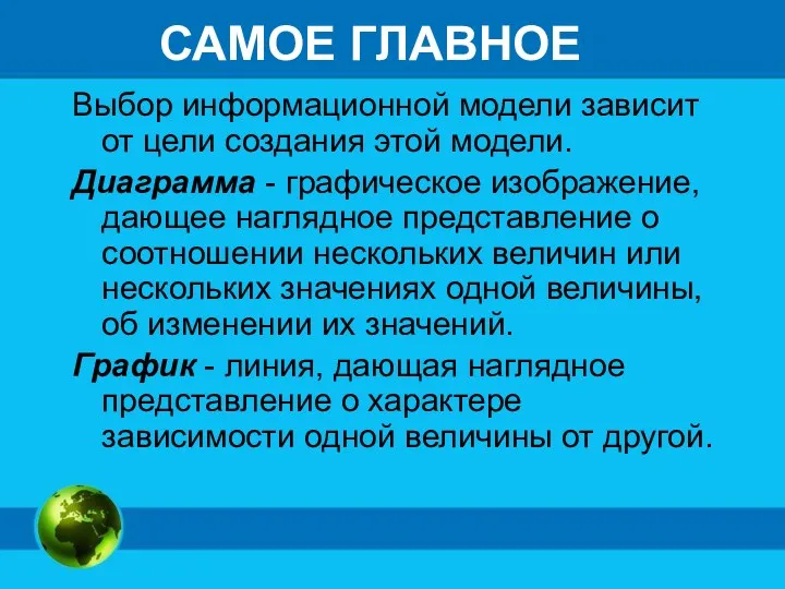 САМОЕ ГЛАВНОЕ Выбор информационной модели зависит от цели создания этой