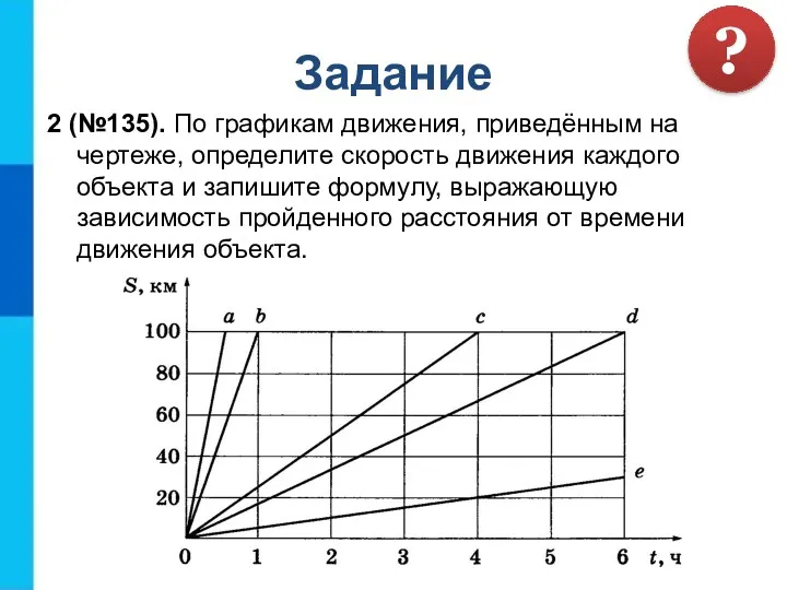 Задание 2 (№135). По графикам движения, приведённым на чертеже, определите