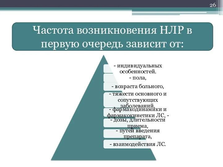 Частота возникновения НЛР в первую очередь зависит от: