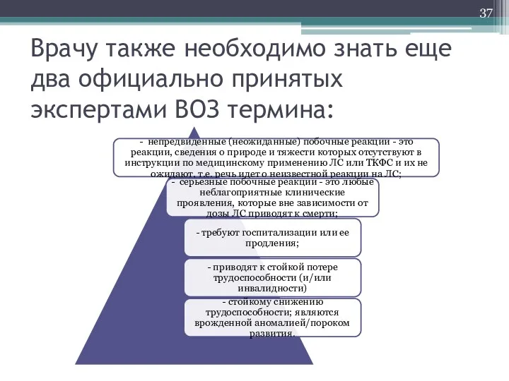 Врачу также необходимо знать еще два официально принятых экспертами ВОЗ термина: