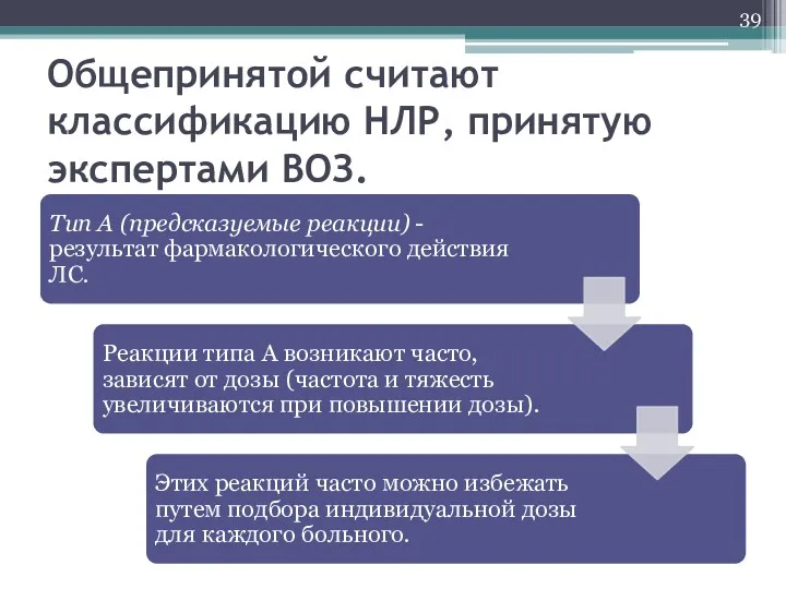 Общепринятой считают классификацию НЛР, принятую экспертами ВОЗ.