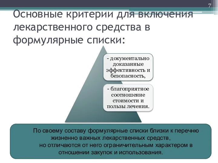 Основные критерии для включения лекарственного средства в формулярные списки: По