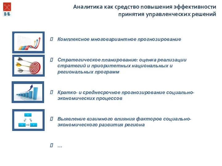 Аналитика как средство повышения эффективности принятия управленческих решений Комплексное многовариантное