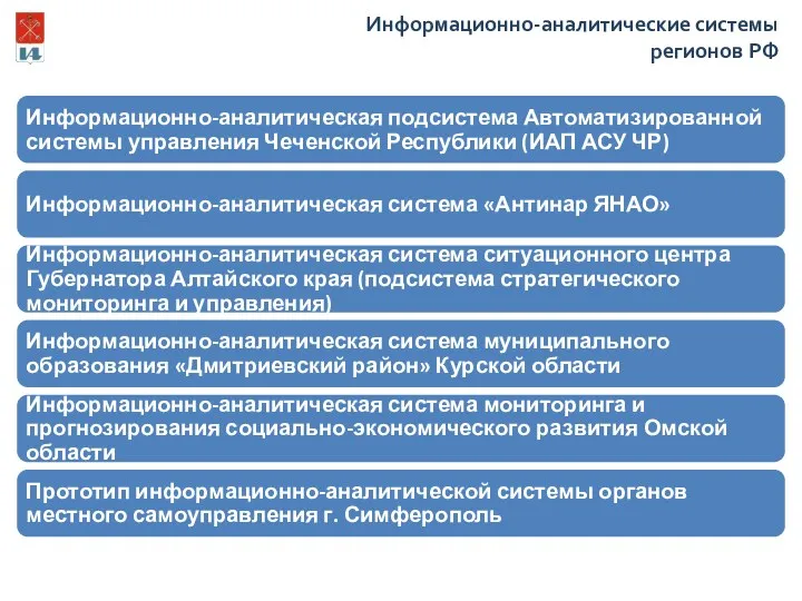 Информационно-аналитические системы регионов РФ