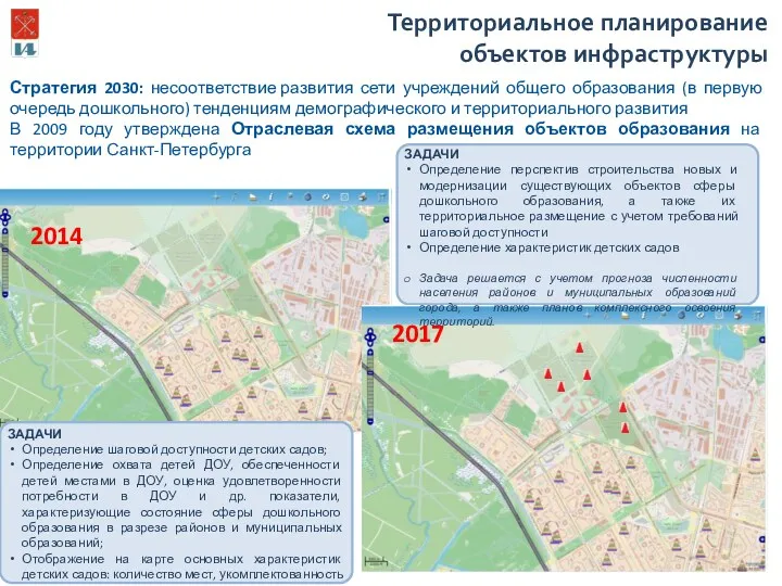 Территориальное планирование объектов инфраструктуры Стратегия 2030: несоответствие развития сети учреждений