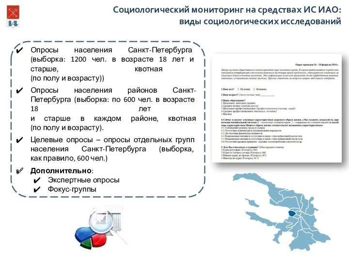 Социологический мониторинг на средствах ИС ИАО: виды социологических исследований Опросы