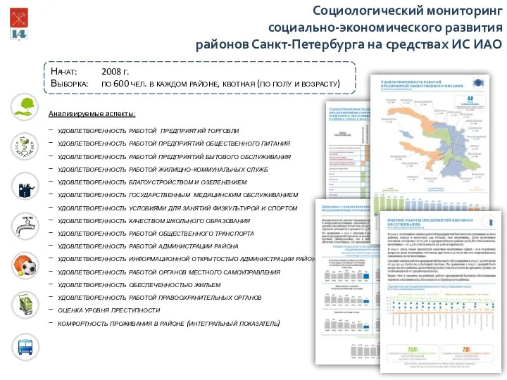 Социологический мониторинг социально-экономического развития районов Санкт-Петербурга на средствах ИС ИАО