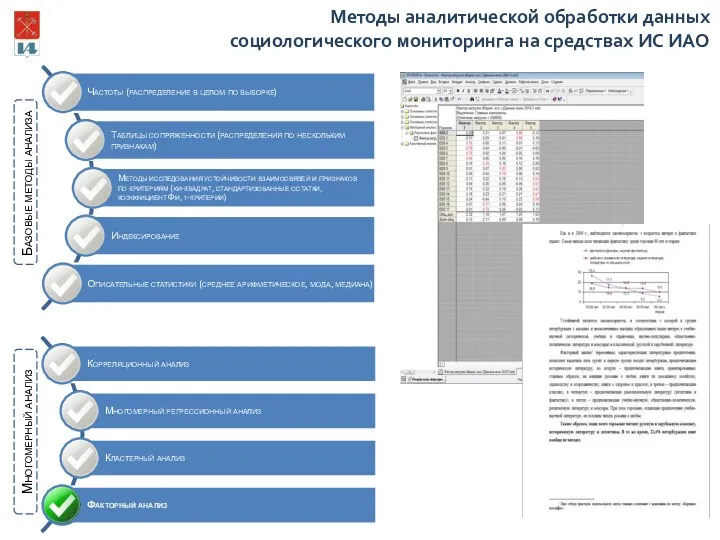 Базовые методы анализа Многомерный анализ Методы аналитической обработки данных социологического мониторинга на средствах ИС ИАО