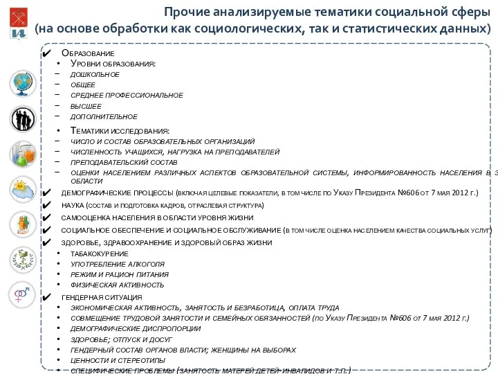 Образование Уровни образования: дошкольное общее среднее профессиональное высшее дополнительное Тематики