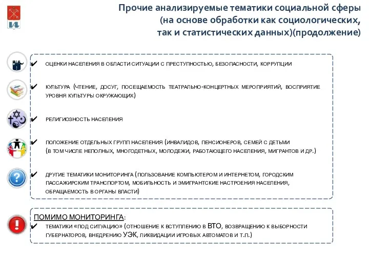 оценки населения в области ситуации с преступностью, безопасности, коррупции культура