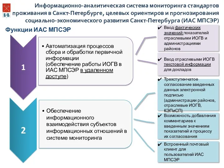 Функции ИАС МПСЭР Ввод фактических значений показателей отраслевыми ИОГВ и