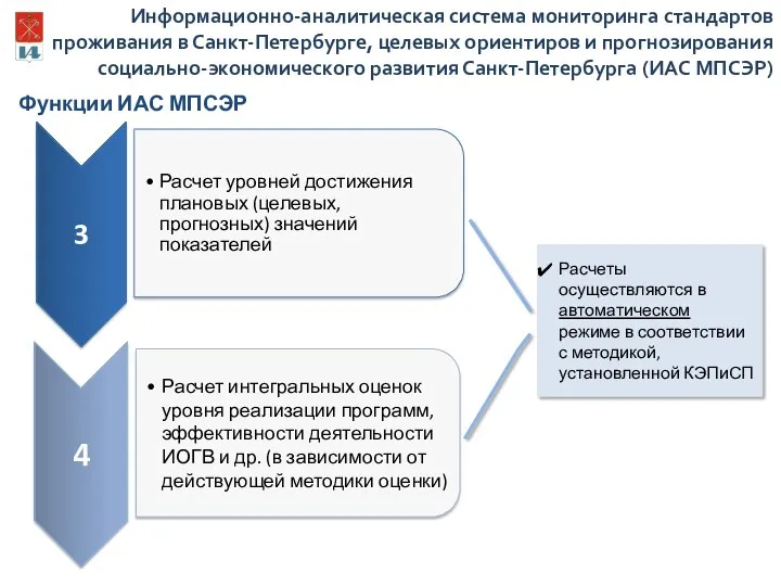 Функции ИАС МПСЭР Расчеты осуществляются в автоматическом режиме в соответствии