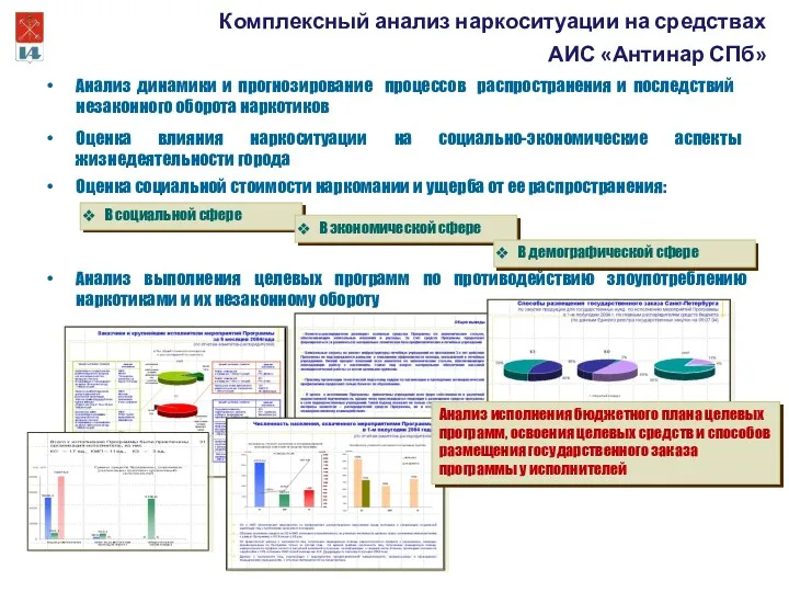 Анализ динамики и прогнозирование процессов распространения и последствий незаконного оборота