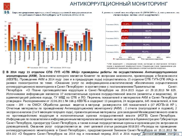 И.А. Громов АНТИКОРРУПЦИОННЫЙ МОНИТОРИНГ В 2014 году 15 отделом СПб