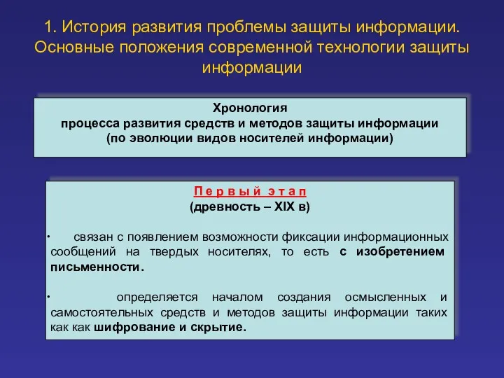 1. История развития проблемы защиты информации. Основные положения современной технологии