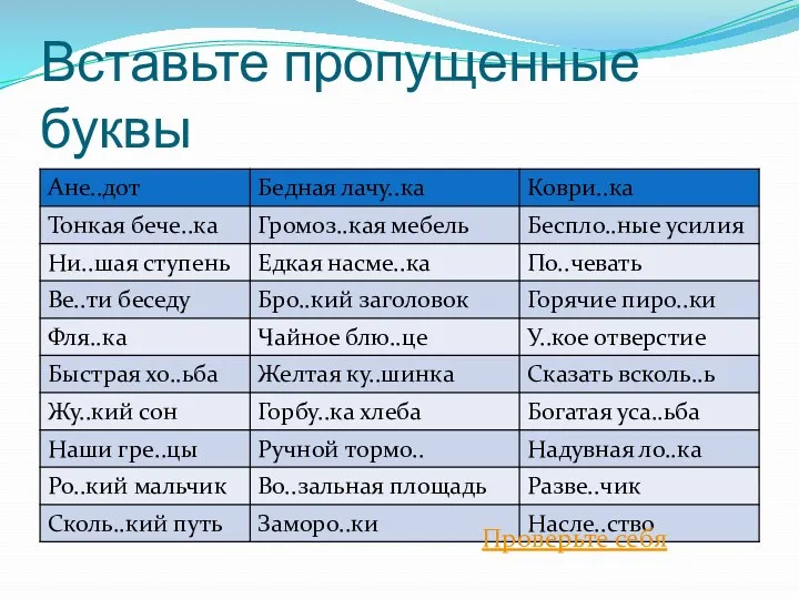 Вставьте пропущенные буквы Проверьте себя