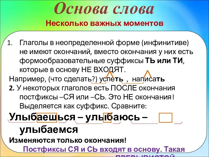 Основа слова Несколько важных моментов Глаголы в неопределенной форме (инфинитиве)