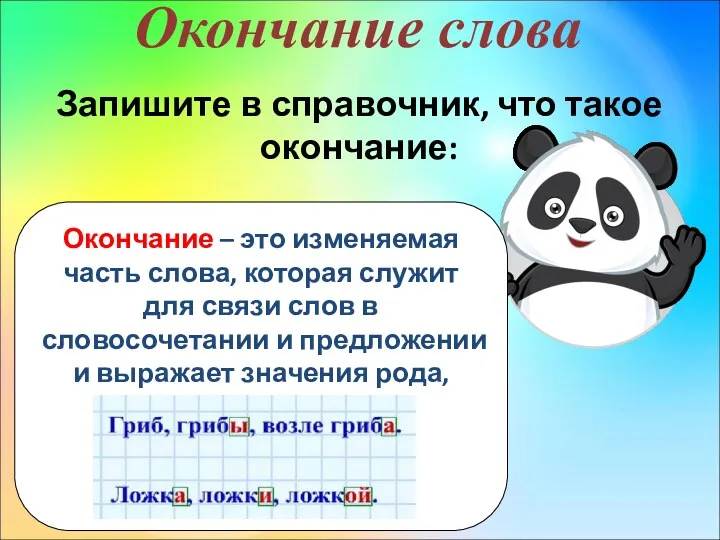 Окончание слова Запишите в справочник, что такое окончание: Окончание –